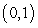 <strong>Find all points of intersection of the two curves. </strong> A) B) C) D) The curves have no point of intersection.