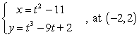 <strong>Find all slopes of the curve at the given point. [It may be helpful to graph the curve.]  </strong> A)   B) -3 and 0 C) -3 and 3 D) 0, undefined <div style=padding-top: 35px> 
