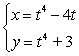 <strong>Identify all points at which the curve has a vertical tangent. </strong> A) B) (1,0) C) D)