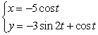 <strong>Identify all points at which the curve has a vertical tangent. </strong> A) B) C) D)