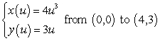 <strong>The time required for a skier, initially at rest, to ski from point A to point B on an inclined plane (where B is not directly downhill from A) 5.4802k</strong> A) is given by: . In the equation above, a is the value of the parameter u at point A, b is the value of u at point B, and k is a constant. The expressions x(u) and y(u) represent parametrically the trajectory taken by the skier. The straight downhill direction is assumed to be in the direction of increasing values of y. Find the time required to complete the trip if the skier chooses the following trajectory: . B) 5.0956k C) 91.310k D) 90.2388k