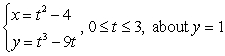 <strong>Compute the surface area of the surface obtained by revolving the given curve about the indicated axis. </strong> A) 989.5894 B) 184.000 C) 690.6874 D) 549.4286