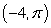 <strong>Plot the given polar point. </strong> A) B) C) D)