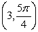 <strong>Plot the given polar point. </strong> A) B) C) D)