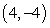 <strong>Find all polar coordinate representations of the given rectangular point. </strong> A) B) C) D)