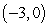 <strong>Find the rectangular representation of the given polar point. </strong> A) B) C) D)