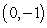 <strong>Find rectangular coordinates for the given polar point. </strong> A) B) C) D)