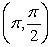 <strong>Find the rectangular representation of the given polar point. </strong> A) B) C) D)