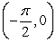 <strong>Find the rectangular representation of the given polar point. </strong> A) B) C) D)