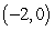 <strong>Find the rectangular representation of the given polar point. </strong> A) B) C) D)