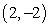 <strong>Find the rectangular representation of the given polar point. </strong> A) B) C) D)