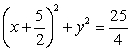 <strong>Find a corresponding x-y equation. </strong> A) B) C) x = 5 D) x<sup>2</sup> + y<sup>2</sup> = 5