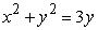 Find a polar equation corresponding to the given rectangular equation.