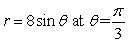 Find the slope of the tangent line to the polar curve at the given point.