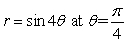 Find the slope of the tangent line to the polar curve at the given point.