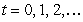 <strong>A dosage of 200 mL of a drug is given at times . The drug decays exponentially with rate 0.6 in the bloodstream. The amount in the bloodstream after doses is Find the eventual level of the drug (after an infinite number of doses). Round to the nearest mL.</strong> A) 333 mL B) 500 mL C) 443 mL D) 607 mL