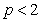 <strong>Determine all values of p for which the series converges.</strong> A) B) C) D)