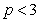 <strong>Determine all values of p for which the series converges.</strong> A) B) C) D)