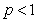 <strong>Determine all values of p for which the series converges.</strong> A) B) C) D)