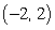 <strong>Determine the radius and interval of convergence. </strong> A) B) C) D)