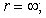 <strong>Determine the radius and interval of convergence. </strong> A) B) C) D)