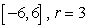 <strong>Determine the radius and interval of convergence of .</strong> A) B) C) D)