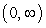 <strong>Find the interval of convergence of the (non-power) series and the corresponding series of derivatives. </strong> A) B) C) D)