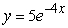<strong>Find the solution of the differential equation, y' = 5y, satisfying the initial condition, y(0) = -4.</strong> A) B) C) D)