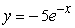 <strong>Find the solution of the differential equation, y' = -y, satisfying the initial condition, y(0) = -5.</strong> A) B) C) D)