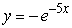 <strong>Find the solution of the differential equation, y' = -y, satisfying the initial condition, y(0) = -5.</strong> A) B) C) D)