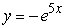 <strong>Find the solution of the differential equation, y' = -y, satisfying the initial condition, y(0) = -5.</strong> A) B) C) D)