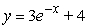 <strong>Find the solution of the differential equation, y' = -y, satisfying the initial condition, y(4) = 3.</strong> A) B) C) D)