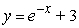 <strong>Find the solution of the differential equation, y' = -y, satisfying the initial condition, y(4) = 3.</strong> A) B) C) D)