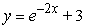 <strong>Find the solution of the differential equation, y' = -2y, satisfying the initial condition, y(3) = 0.</strong> A) B) C) D)