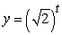 <strong>The Polymerase Chain Reaction (PCR) is used to replicate segments of DNA. It is used to make DNA samples big enough for testing, starting from very small samples collected, for instance, from a crime scene. PCR can double the number of a particular DNA segment every two minutes. Write an equation for the number of segments as a function of the number of minutes, t, if there is initially just one segment.</strong> A) B) C) D)