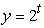 <strong>The Polymerase Chain Reaction (PCR) is used to replicate segments of DNA. It is used to make DNA samples big enough for testing, starting from very small samples collected, for instance, from a crime scene. PCR can double the number of a particular DNA segment every two minutes. Write an equation for the number of segments as a function of the number of minutes, t, if there is initially just one segment.</strong> A) B) C) D)