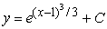 <strong>Find the solution to the following separable differential equation. </strong> A) B) C) D)