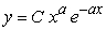 <strong>Find the solution to the following separable differential equation. , a is a constant</strong> A) B) C) D)