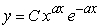<strong>Find the solution to the following separable differential equation. , a is a constant</strong> A) B) C) D)
