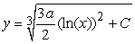 <strong>Find the solution to the following separable differential equation. , a is a constant.</strong> A) B) C) D)