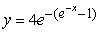 <strong>Solve the following initial value problem explicitly. </strong> A) B) C) D)