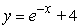 <strong>Solve the following initial value problem explicitly. </strong> A) B) C) D)