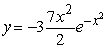 <strong>Solve the following initial value problem explicitly. y(1) = -3</strong> A) B) C) D)