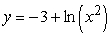 <strong>Solve the following initial value problem explicitly. y(1) = -3</strong> A) B) C) D)