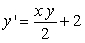 <strong>Match the appropriate slope field with the differential equation .</strong> A) B) C) D)