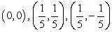 <strong>Find all equilibrium points for the following system of equations. </strong> A) B) C) D)