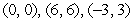 <strong>Find all equilibrium points. </strong> A) where and are any real numbers B) C) D)