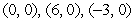 <strong>Find all equilibrium points. </strong> A) where and are any real numbers B) C) D)