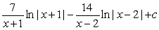 <strong>Find an antiderivative. </strong> A) B) C) D)