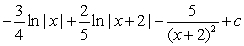 <strong>Find an antiderivative. </strong> A) B) C) D)